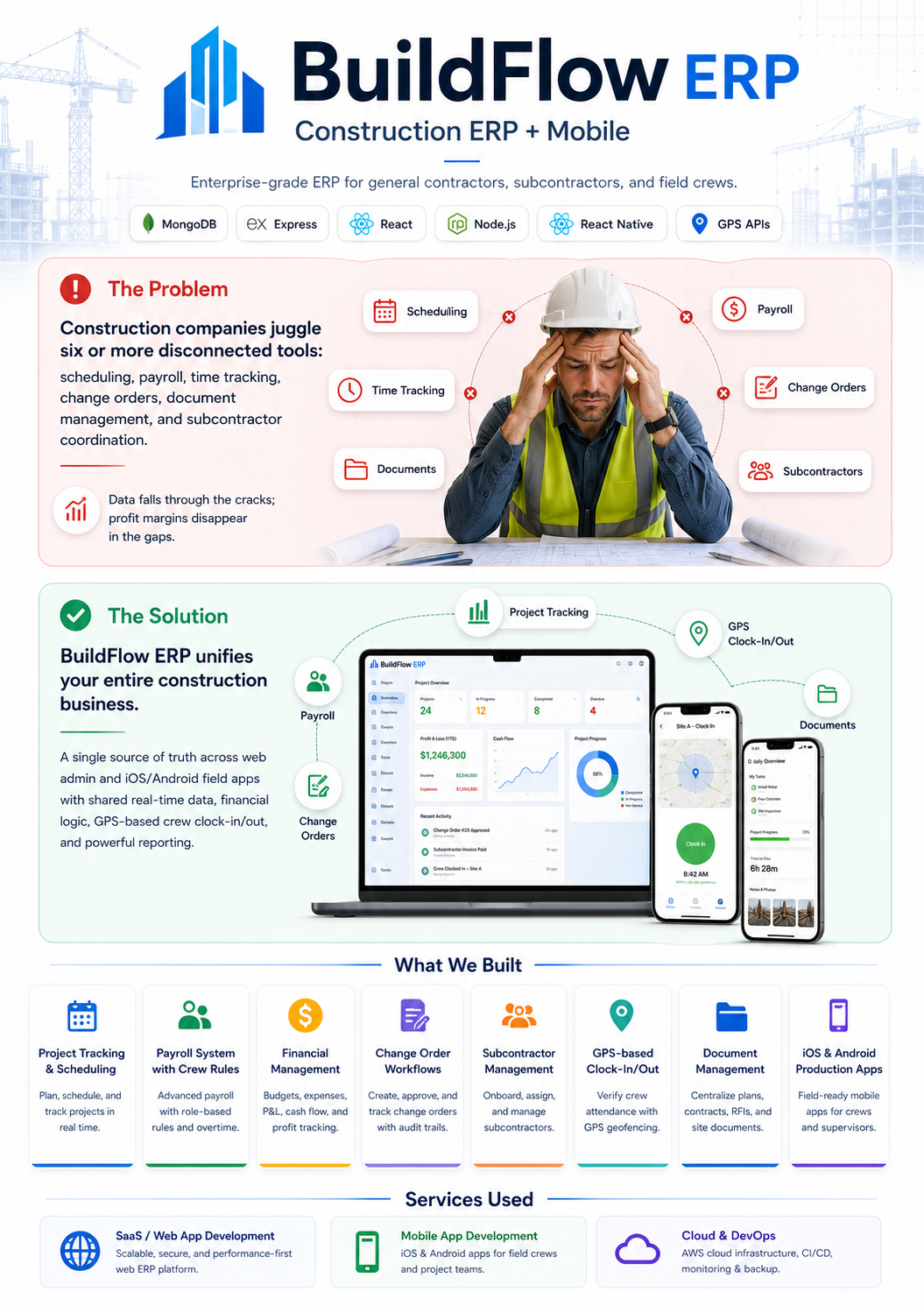 BuildFlow — Construction ERP SaaS + Mobile