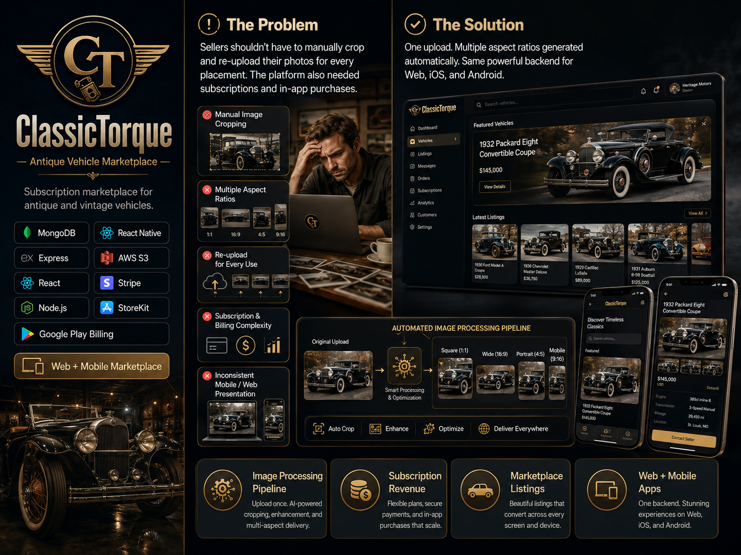 Classic Torque — Antique Vehicle Marketplace