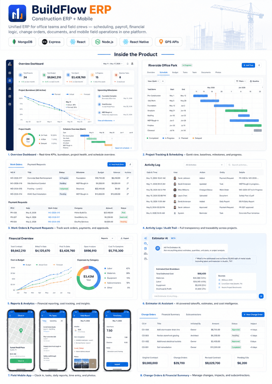 BuildFlow — Construction ERP SaaS + Mobile — detail preview