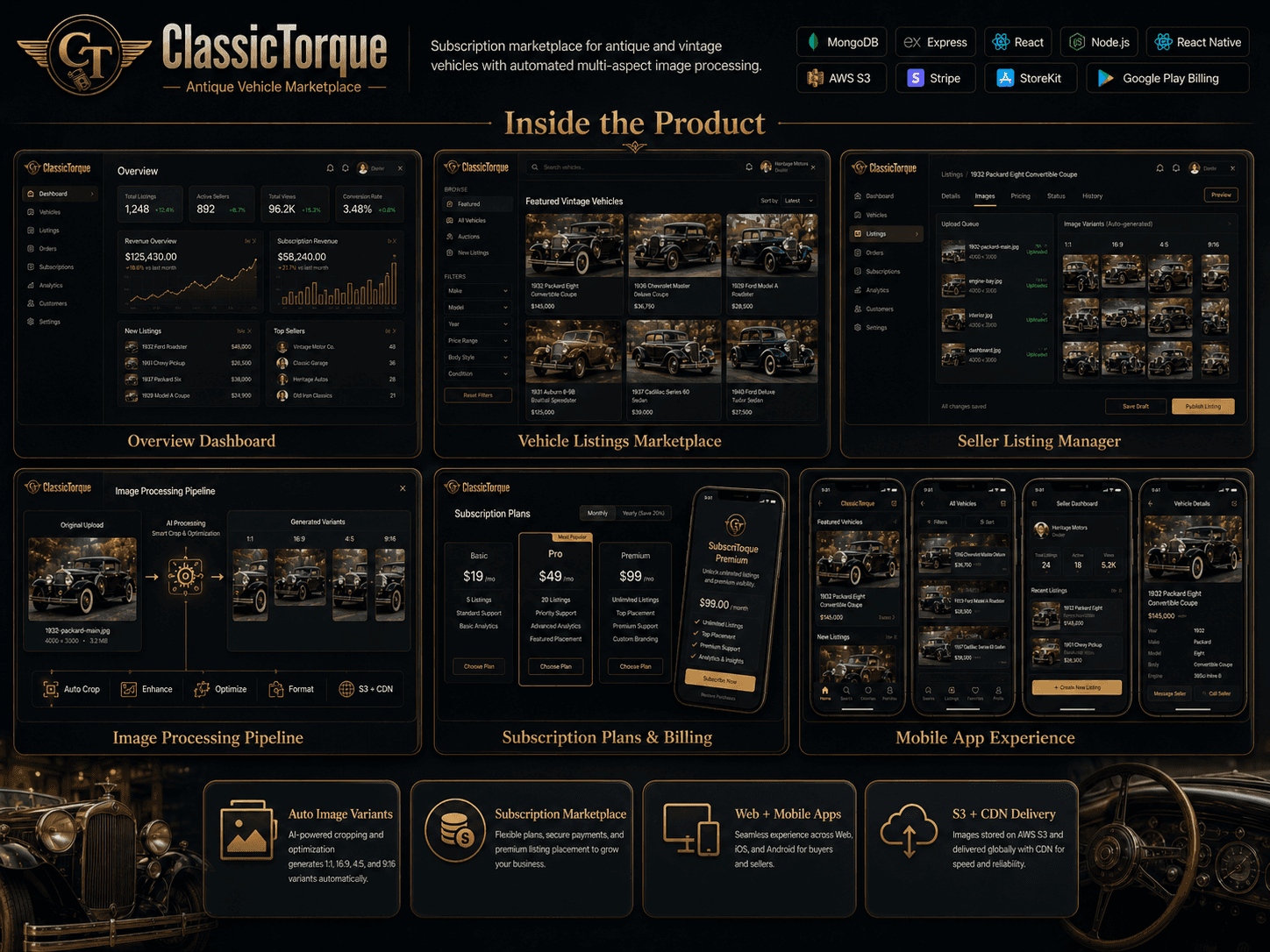 Classic Torque — Antique Vehicle Marketplace — detail preview